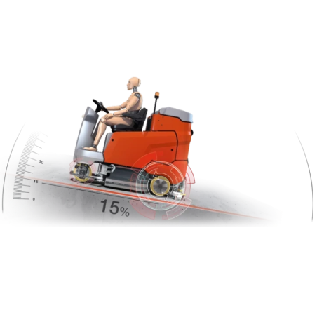 Laveuse Scrubmaster B175R X-AC EDITION